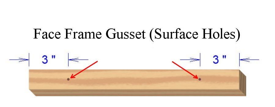 Face Frame Gusset Surface Hole Layout Drawings