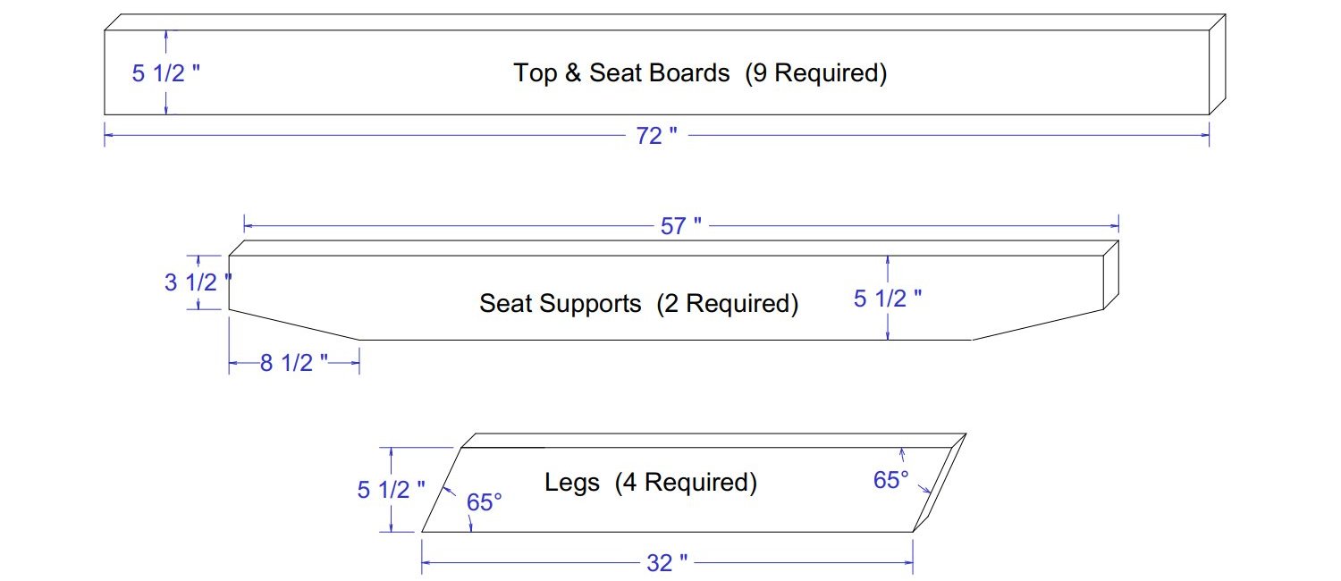Picnic Table Seat Boards, Seat Supports, And Legs Dimensions